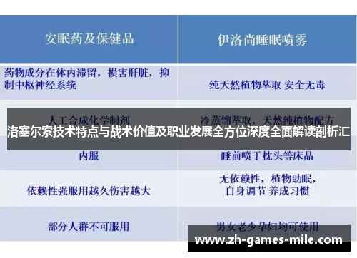 洛塞尔索技术特点与战术价值及职业发展全方位深度全面解读剖析汇 洛塞尔索技术特点与战术价值及职业发展全方位深度全面解读剖析汇