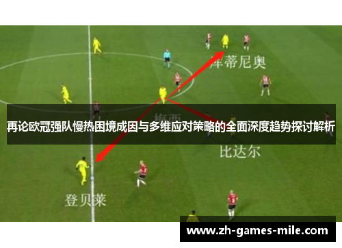 再论欧冠强队慢热困境成因与多维应对策略的全面深度趋势探讨解析