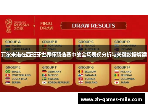 菲尔米诺在西班牙世界杯预选赛中的全场表现分析与关键数据解读