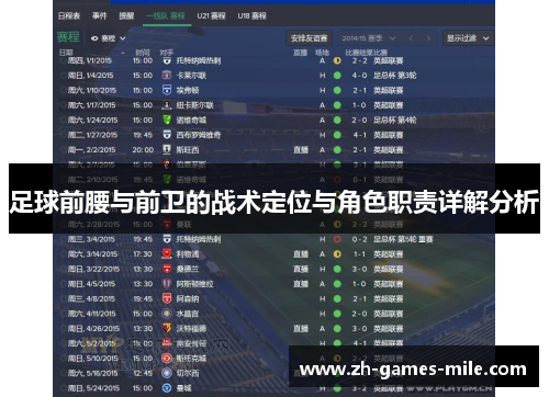 足球前腰与前卫的战术定位与角色职责详解分析 足球前腰与前卫的战术定位与角色职责详解分析