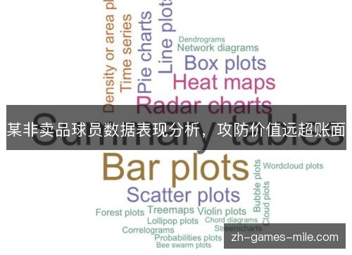 某非卖品球员数据表现分析,攻防价值远超账面 某非卖品球员数据表现分析,攻防价值远超账面